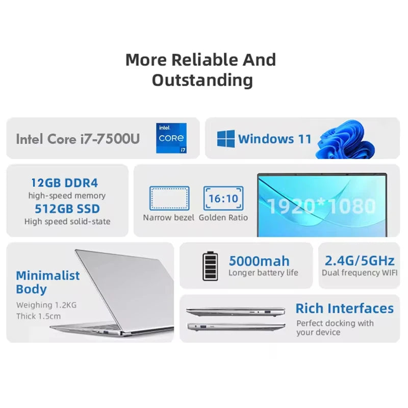 2025 Laptop Computer Windows 11 Notebook 14.1" Intel Core i7 7500U 12GB 512GB SSD 1920*1080 Resolution Office Study PC computer