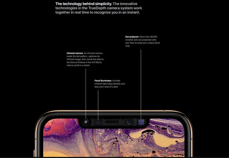 Apple iPhone XS 64GB/256GB ROM Original 5.8" Retina OLED Display RAM 4GB IOS NFC FACE ID Genuine 4G LTE Smart Phone