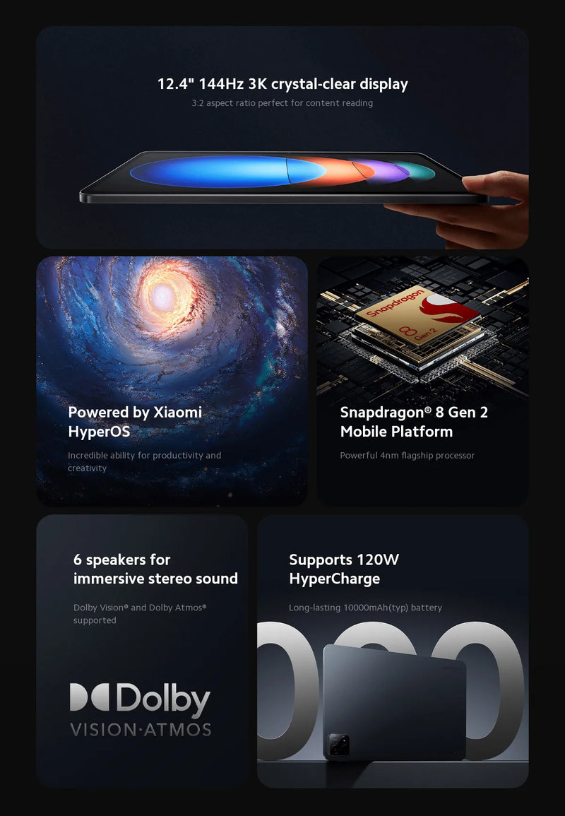 Global Version Xiaomi Pad 6S Pro Snapdragon® 8 Gen 2 HyperOS 12.4" 144Hz 3K Display 120W HyperCharge 10000mAh(typ) Battery 120W