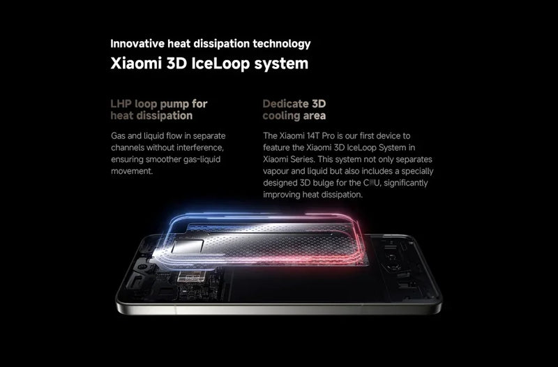 Global Version Xiaomi 14T Pro 5G Smartphone Dimensity 9300+ 144Hz AI Display 50MP Leica Camera 50W wireless 120W HyperCharge NFC