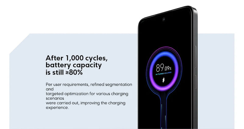 POCO M6 Global Version Smartphone MediaTek Helio G91 Ultra 6.79'' Display 90Hz 33W Fast Charging 5030mAh Battery 108MP NFC