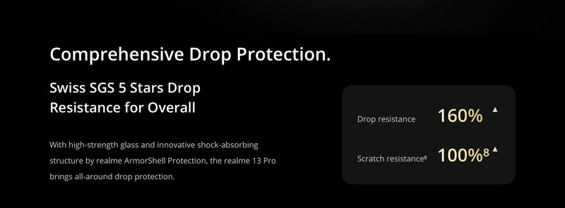 Global Version realme 13 Pro Snapdragon 7s Gen 2 Smartphone 5G Sony LYT-600 OIS Camera 120Hz Display 5200mAh Battery AI Imaging