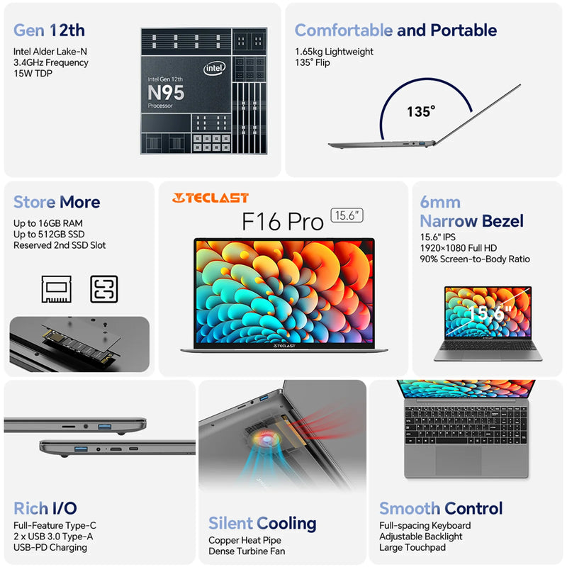 TECLAST F16Pro Laptop 15.6 inch, 16GB RAM 512GB SSD Computers, for Intel N95 CPU, IPS FHD 1080P Screen, WiFi 6, BT 5.0, USB3.2, Backlit Keyboard, 38000mWh