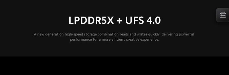 Global Version Xiaomi Pad 6S Pro Snapdragon® 8 Gen 2 HyperOS 12.4" 144Hz 3K Display 120W HyperCharge 10000mAh(typ) Battery 120W