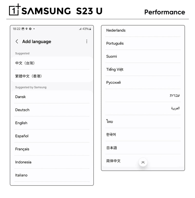 New Samsung Galaxy S23 Ultra 5G Mobile Phone 256GB/512GB Snapdragon 8 Gen 2 120Hz AMOLED 2X Display Android13 45W Fast Charging