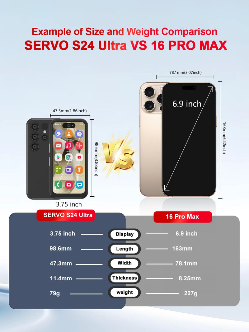 Official SERVO S24 Ultra Mini Android Smartphone 3.75" Screen 3G WCDMA 2MP Camera 1GB+16GB Play Store 2 SIM Small Cellular Phone