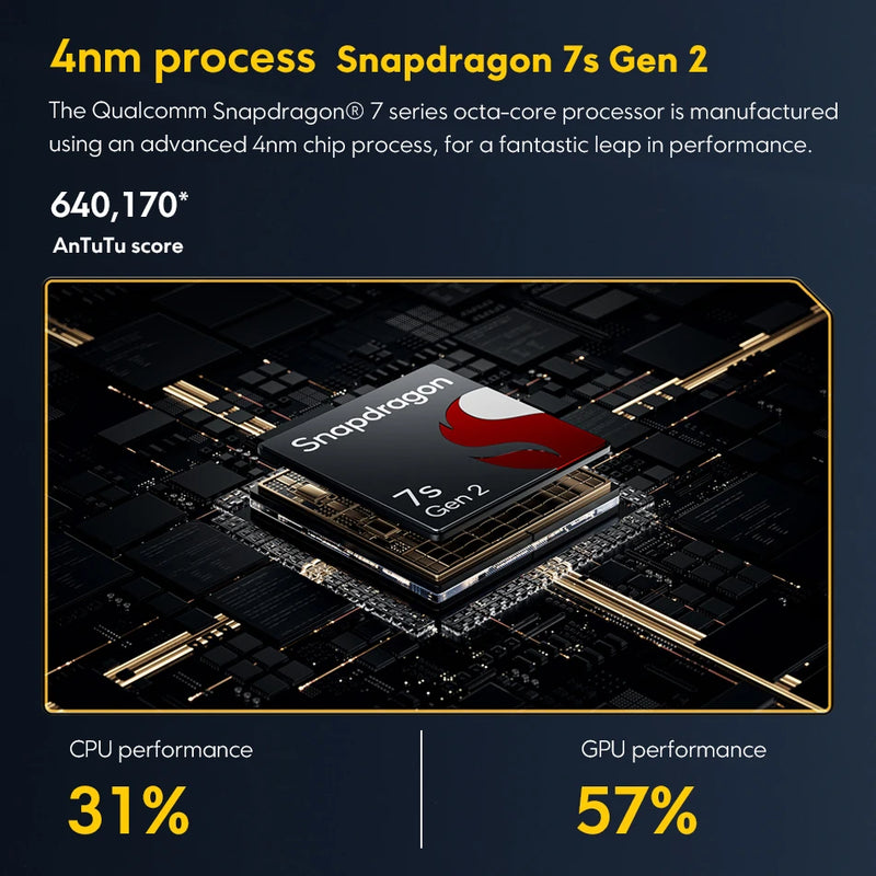 POCO X6 5G Global Version Smartphone NFC Snapdragon 7s Gen 2 120Hz Flow AMOLED Display 64MP Camera with OIS NFC 67W Charger