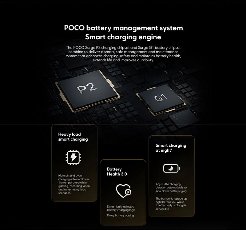 POCO F6 Pro Global Version Cellphone Snapdragon 8 Gen 2 WQHD+ 6.67” 120Hz Flow AMOLED display 120W HyperCharge 5000mAh battery