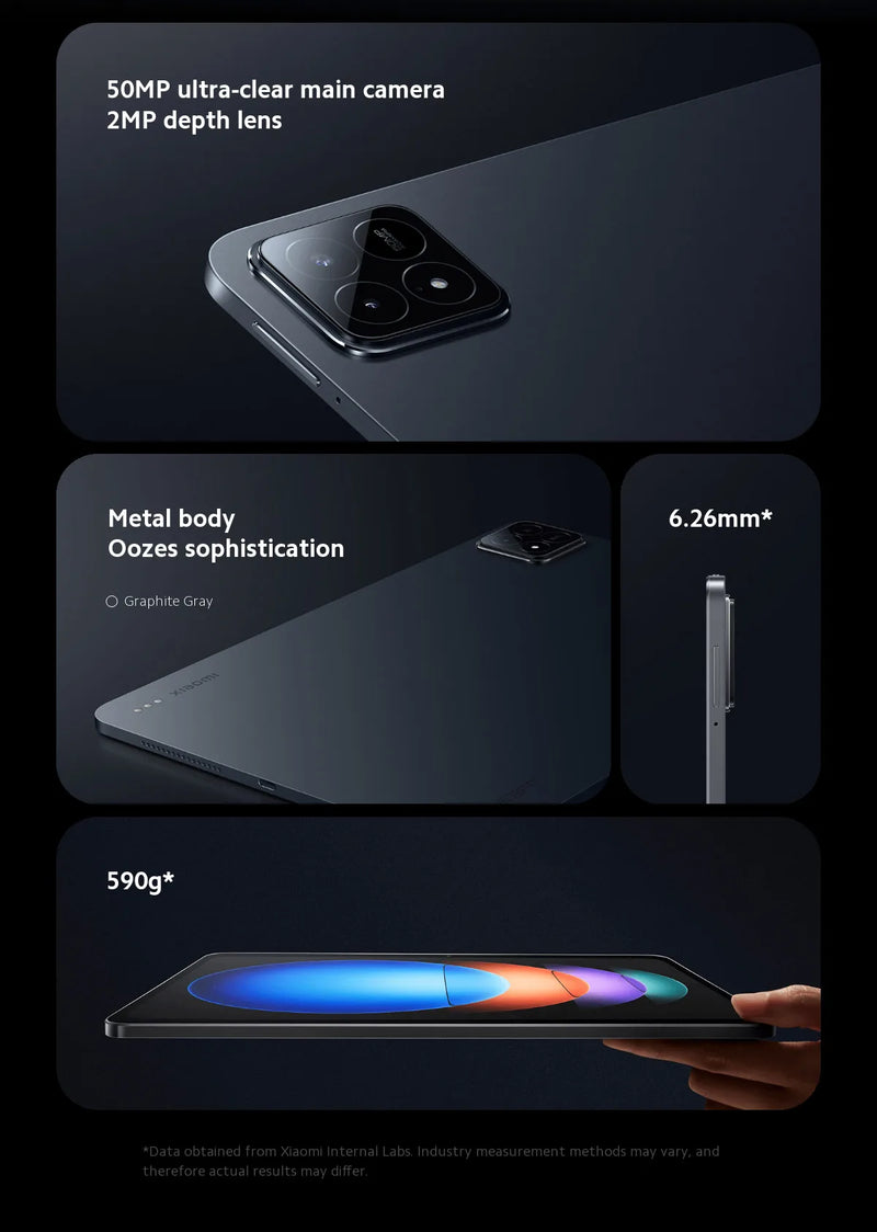 Global Version Xiaomi Pad 6S Pro Snapdragon® 8 Gen 2 HyperOS 12.4" 144Hz 3K Display 120W HyperCharge 10000mAh(typ) Battery 120W