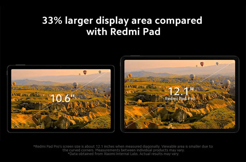 Global Version Xiaomi Redmi Pad Pro 12.1" 120Hz LCD Display Snapdragon® 7s Gen 2 Mobile Platform 10000mAh 33W Fast Charging