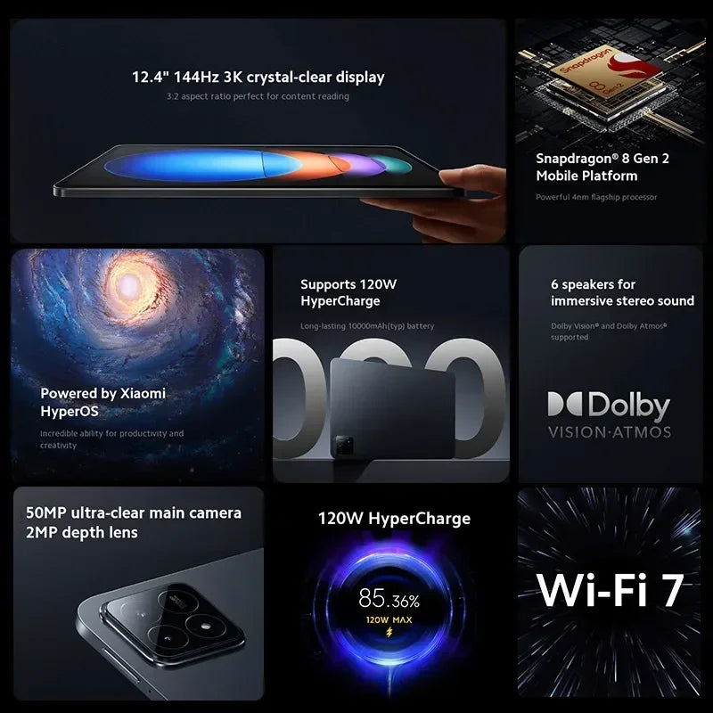 Global Version Xiaomi Pad 6S Pro Snapdragon® 8 Gen 2 HyperOS 12.4" 144Hz 3K Display 120W HyperCharge 10000mAh(typ) Battery 120W