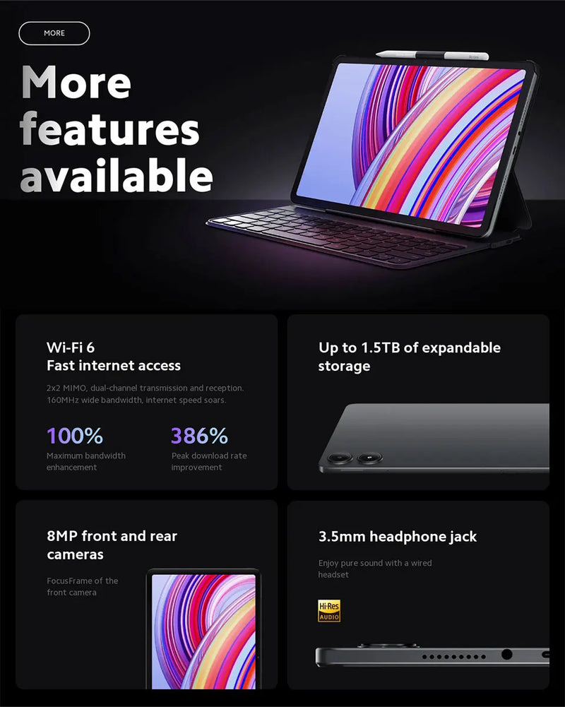 Global Version Xiaomi Redmi Pad Pro 12.1" 120Hz LCD Display Snapdragon® 7s Gen 2 Mobile Platform 10000mAh 33W Fast Charging