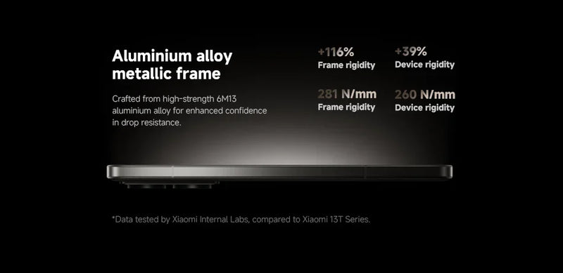 Global Version Xiaomi 14T Pro 5G Smartphone Dimensity 9300+ 144Hz AI Display 50MP Leica Camera 50W wireless 120W HyperCharge NFC