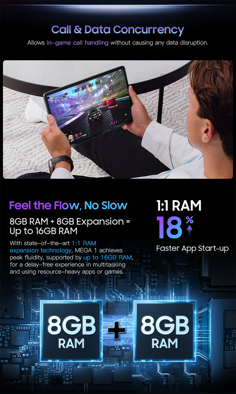 【World Premiere】Blackview MEGA 1 Tablet 11.5 inch 2.4K 120Hz Display 50MP+13MP Camera 12GB 256GB  33W Fast Charging 8800mAh Batt