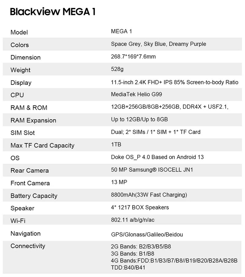 【World Premiere】Blackview MEGA 1 Tablet 11.5 inch 2.4K 120Hz Display 50MP+13MP Camera 12GB 256GB  33W Fast Charging 8800mAh Batt