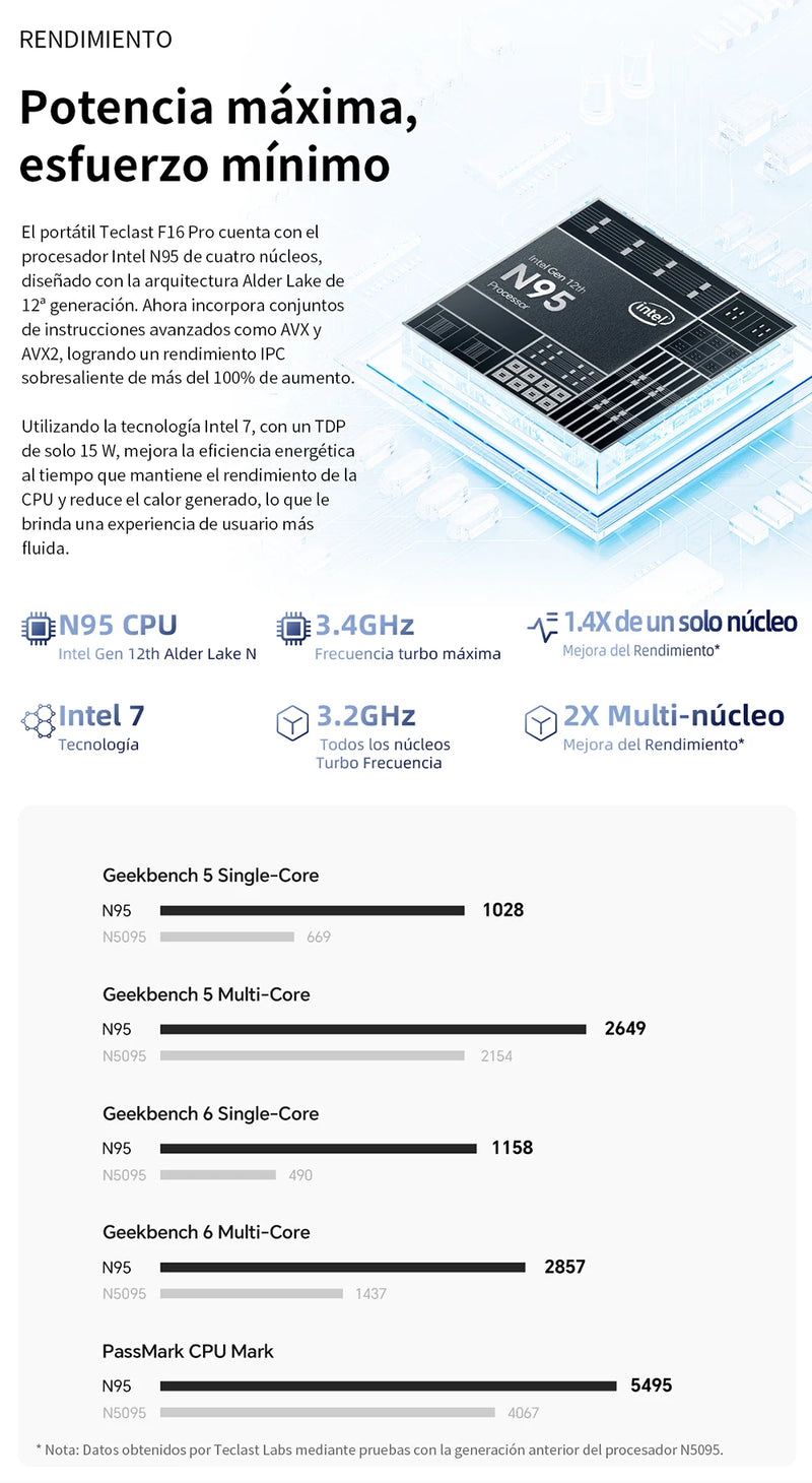 TECLAST F16Pro Laptop 15.6 inch, 16GB RAM 512GB SSD Computers, for Intel N95 CPU, IPS FHD 1080P Screen, WiFi 6, BT 5.0, USB3.2, Backlit Keyboard, 38000mWh