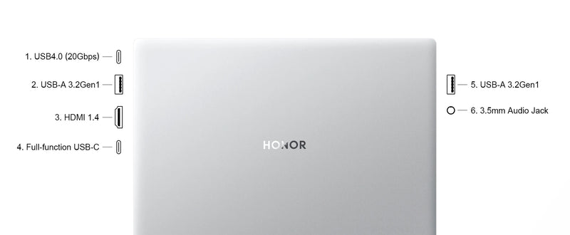 HONOR MagicBook X16 Plus 2024 Laptop AMD Ryzen R7 8845HS 16GB 32GB 512GB 1TB 16" Inch 2.5K 120Hz Notebook Ultrabook Computer PC