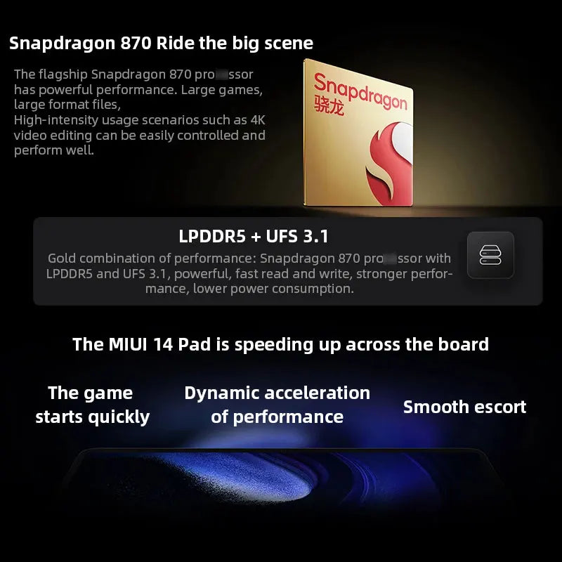 Xiaomi Mi Pad 6 Global ROM Snapdragon 870 Tablet 11" 2.8K 144Hz Screen MIUI 14 8840mAh 33W Fast Charging 13MP Rear Camera